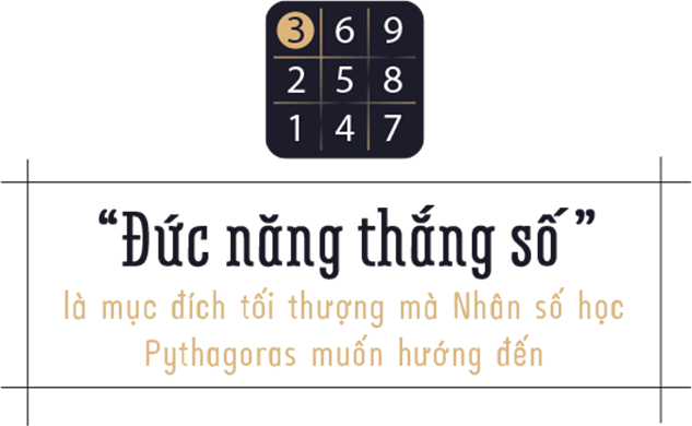 Chuyên gia Nhân số học Lê Đỗ Quỳnh Hương: Giải được những bài toán vũ trụ gửi xuống, cuộc đời chúng ta sẽ cân bằng và tốt đẹp hơn! - Ảnh 8.