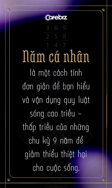 Chuyên gia Nhân số học Lê Đỗ Quỳnh Hương: Giải được những bài toán vũ trụ gửi xuống, cuộc đời chúng ta sẽ cân bằng và tốt đẹp hơn! - Ảnh 6.