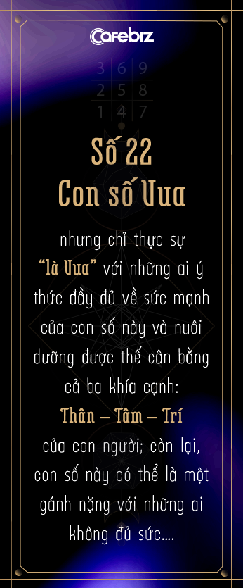 Chuyên gia Nhân số học Lê Đỗ Quỳnh Hương: Giải được những bài toán vũ trụ gửi xuống, cuộc đời chúng ta sẽ cân bằng và tốt đẹp hơn! - Ảnh 10.