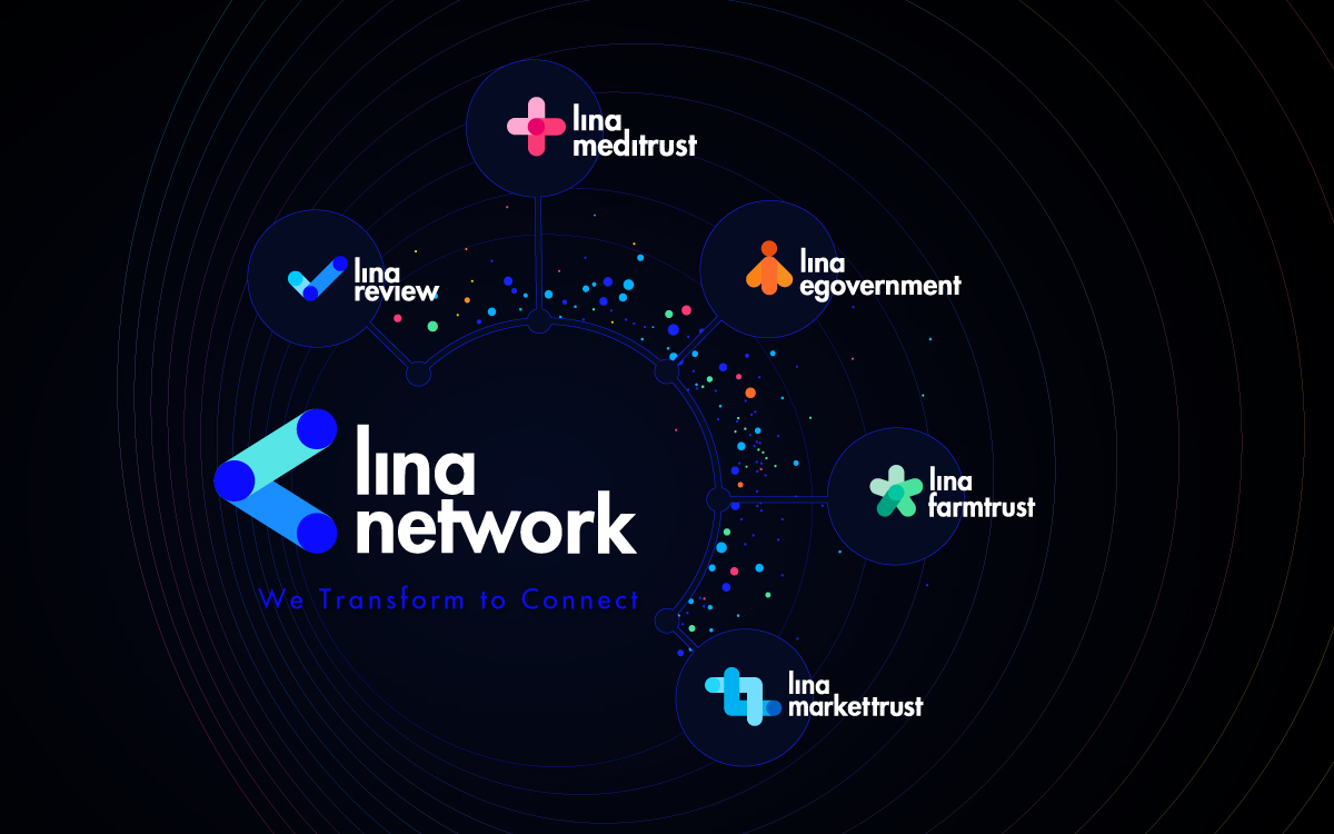 Thay đổi nhận diện, Lina Network khẳng định vị thế trên bản đồ công nghệ Việt