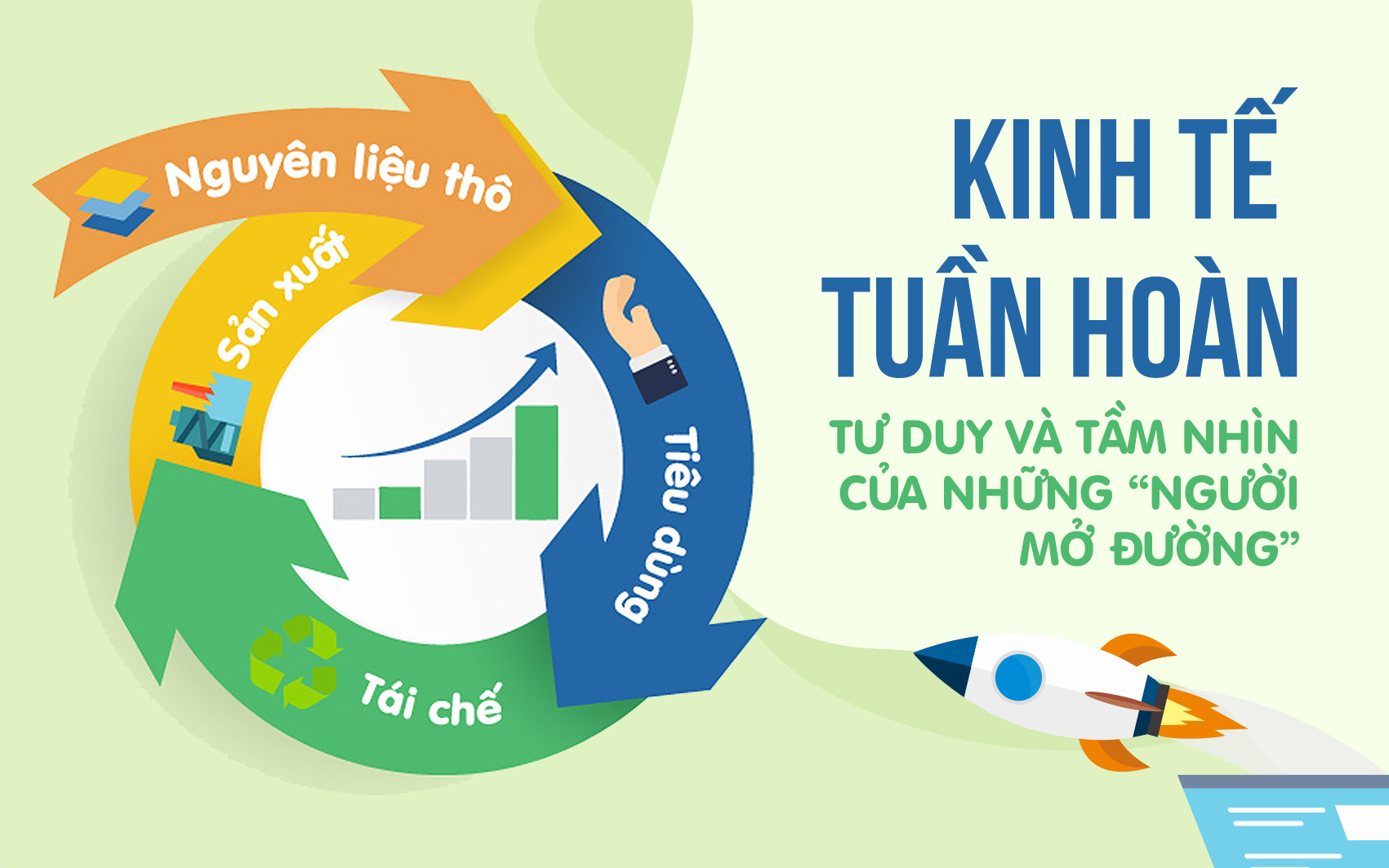 Kinh tế tuần hoàn - Tư duy và tầm nhìn của những “người mở đường”