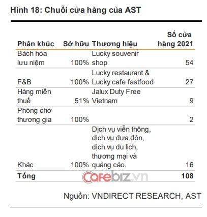 Đại gia bí ẩn sở hữu khách sạn À La Carte tọa lạc trên đất vàng bên bờ biển Mỹ Khê - Đà Nẵng là ai? - Ảnh 1.