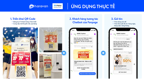 (Bài PR admi nhờ lên lúc 8h sáng mai) Facebook ra mắt tính năng cho phép gửi thông báo định kỳ cho khách trên Messenger với Haravan - Ảnh 3.