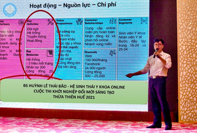 Bác sĩ 9x Huỳnh Lê Thái Bão (Under 30 Forbes Việt Nam 2022) và hệ sinh thái y khoa online: ‘Không làm tình nguyện là mất đi nửa đời người’  - Ảnh 3.