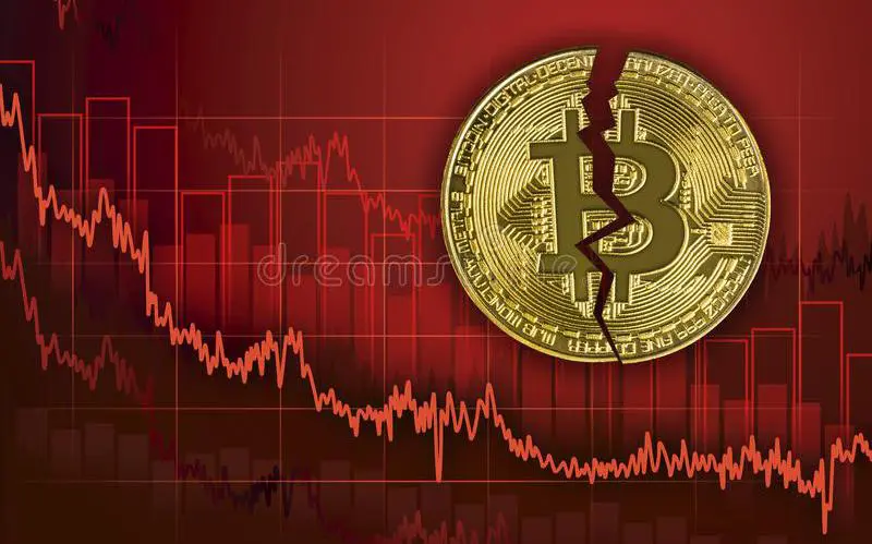 Tại sao giá Bitcoin liên tiếp thủng đáy xuống mức thấp nhất năm 2022?