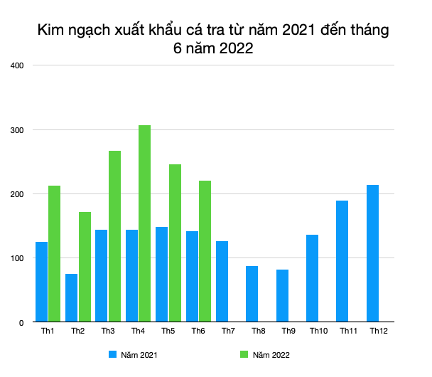 Tăng trưởng gấp 9 lần nhờ “mua đáy, bán đỉnh”, I.D.I sẽ đối mặt với loạt rủi ro khi đặt mục tiêu kết quả kinh doanh cao kỷ lục - Ảnh 2.