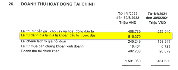 Nhìn lại thương vụ Masan thâu tóm Phúc Long: Khi (1 1) không phải lúc nào cũng bằng (2) - Ảnh 1.