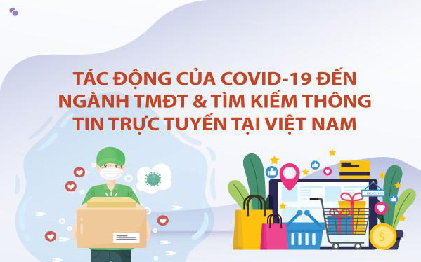 Báo cáo mới nhất về tác động của Covid-19 đến ngành TMĐT & tìm kiếm thông tin trực tuyến Việt Nam