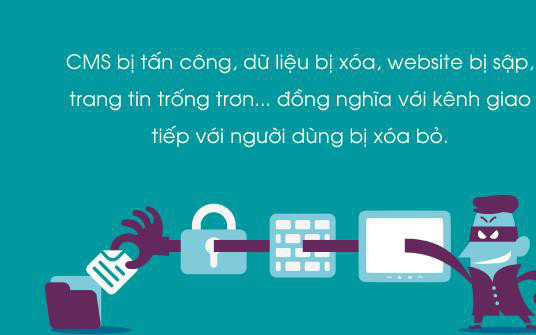 Giá trị không ngờ của CDN: Giúp phục hồi website sau tấn công xóa sổ dữ liệu