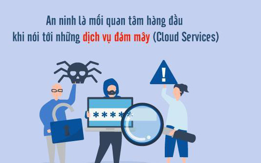 5 tiêu chuẩn bắt buộc một Cloud Server cần đáp ứng
