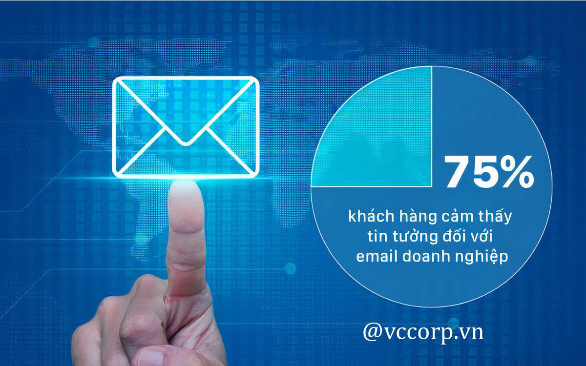 3 quy tắc sống còn khi sử dụng email doanh nghiệp