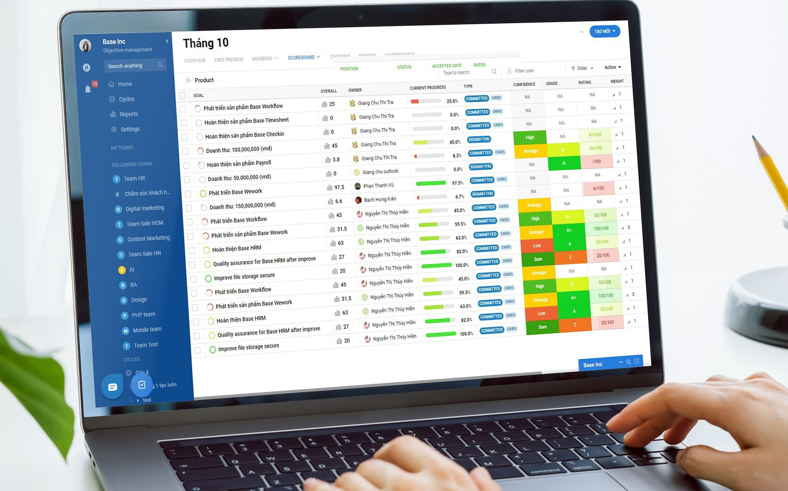 OKR hay KPI? Doanh nghiệp nên lựa chọn quản trị mục tiêu theo mô hình nào?