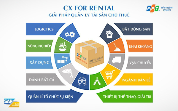 CX for Rental – tiện lợi, tiết kiệm, chuyên nghiệp, giải pháp tối ưu cho quản lý thiết bị cho thuê