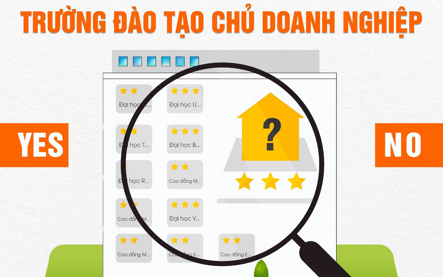 Tại sao ở Việt Nam chỉ có trường nghề mà không có trường huấn luyện trở thành Chủ doanh nghiệp tương lai?