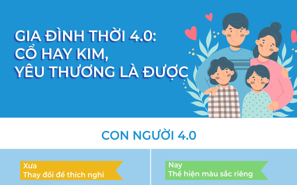 Gia đình thời 4.0: Cổ hay Kim, yêu thương là được