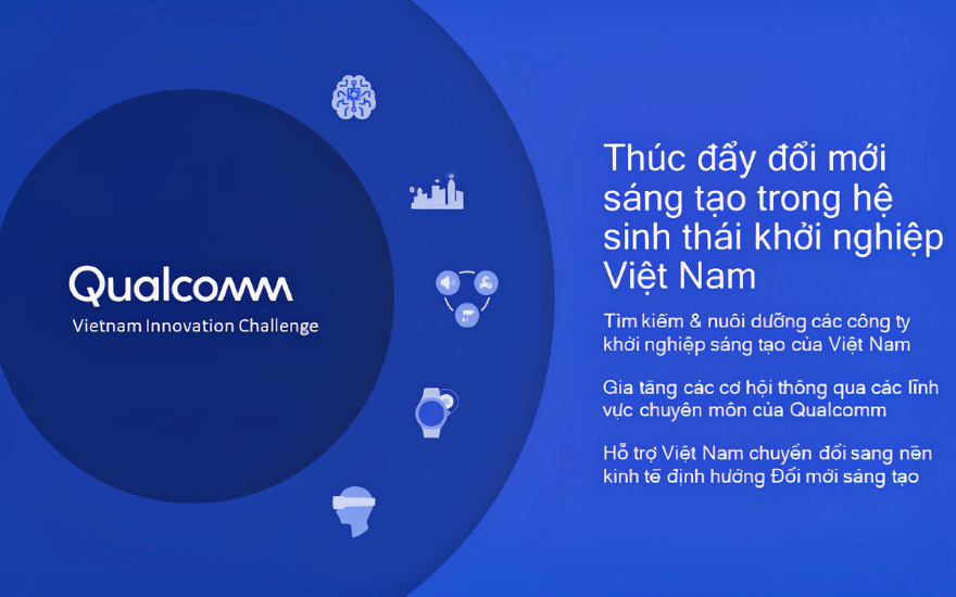 Qualcomm Vietnam Innovation Challenge: Cảm hứng khởi nghiệp mạnh mẽ trong dịch COVID-19