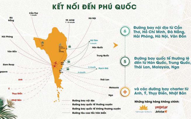 Nhà đầu tư sành sỏi "rót tiền" vào BĐS nghỉ dưỡng Phú Quốc