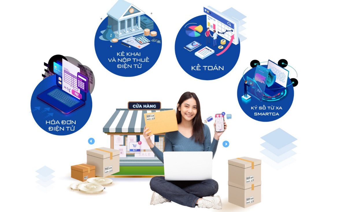 VNPT HKD – Giải pháp gia tăng hiệu quả kinh doanh cho các hộ cá thể