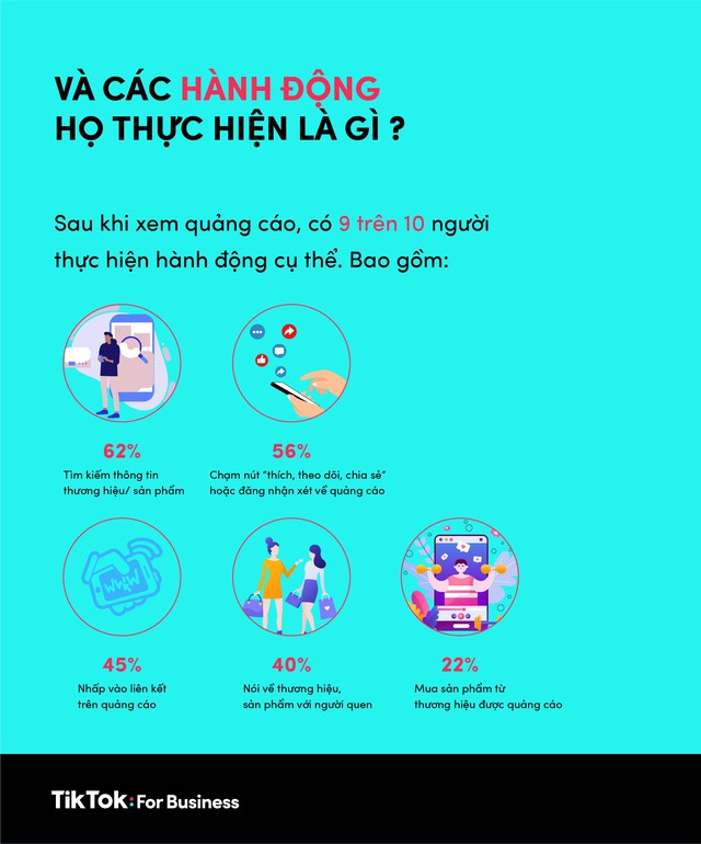 Người dùng và đối tác của TikTok có đơn điệu như nhiều lời đồn thổi? - Ảnh 1.