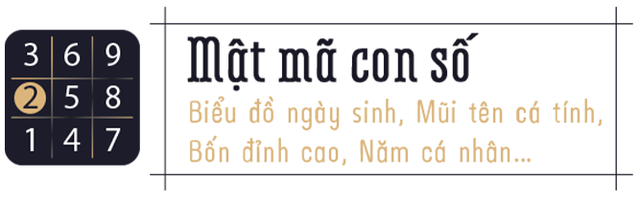 Chuyên gia Nhân số học Lê Đỗ Quỳnh Hương: Giải được những bài toán vũ trụ gửi xuống, cuộc đời chúng ta sẽ cân bằng và tốt đẹp hơn! - Ảnh 4.