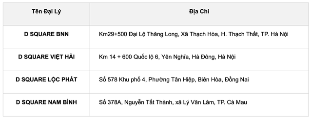 Ưu đãi đặc biệt khi mua xe tải ISUZU QKR với chương trình: Ưu đãi nhân hai - tiếp sức đường dài - Ảnh 3.