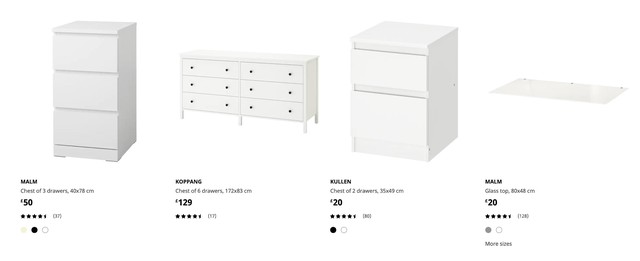 Cách IKEA sử dụng tâm lý học để trở thành nhà bán lẻ nội thất lớn nhất thế giới - Ảnh 3.