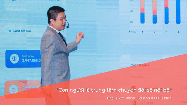 Những sai lầm phổ biến DN thường mắc phải khi chuyển đổi số? - Ảnh 4.
