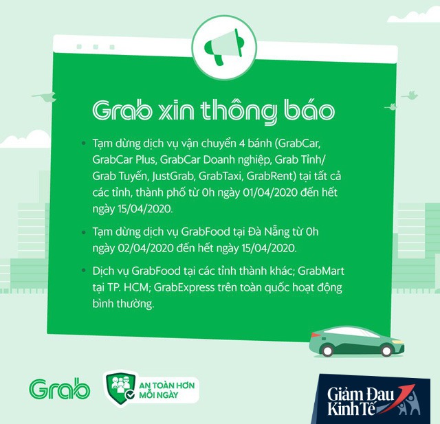 Kêu gọi bình tĩnh sống trong mùa dịch, Grab và be đều tạm ngưng GrabCar, beCar, duy trì dịch vụ giao đồ ăn, giao hàng, đi chợ hộ, một số hãng duy trì mảng Bike - Ảnh 1.