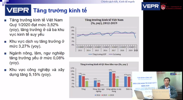 VEPR: Cần phân loại doanh nghiệp để hỗ trợ đúng trọng tâm và tránh dàn trải, ngăn sông cấm chợ cực đoan sẽ gây hậu quả nặng nề - Ảnh 1.