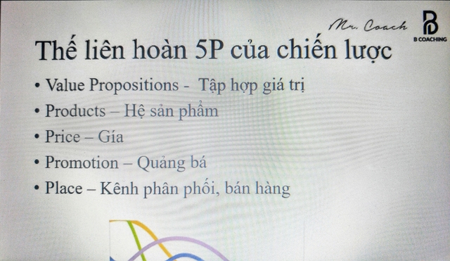 Tổng Giám đốc B Coaching: Muốn xây dựng được chiến lược vượt sóng Covid-19, doanh chủ cần làm đủ 4 bước đánh giá – thiết kế - lập kế hoạch và thực thi - Ảnh 2.