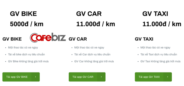 Thị trường gọi xe khốc liệt chuẩn bị chào đón một tân binh Việt trong tháng 7 tới - Ảnh 2.