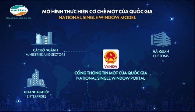 Những câu chuyện kiến tạo xã hội số của Viettel ở Sao Khuê 2020 - Ảnh 1.