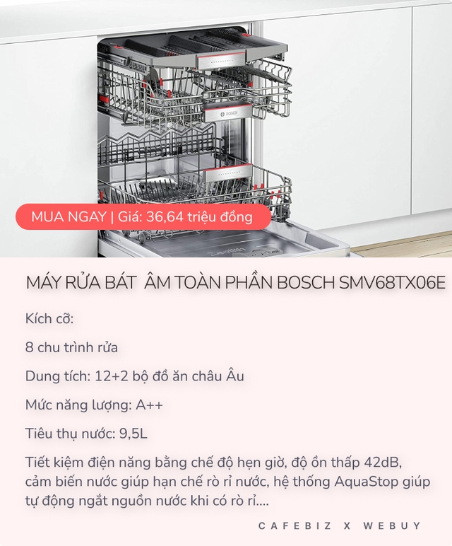 Sở hữu hơn gần 150 tỷ USD, đáng lẽ Bill Gates nên tham khảo 1 vài chiếc máy rửa bát cao cấp như thế này thời còn hạnh phúc bên vợ - Ảnh 4.