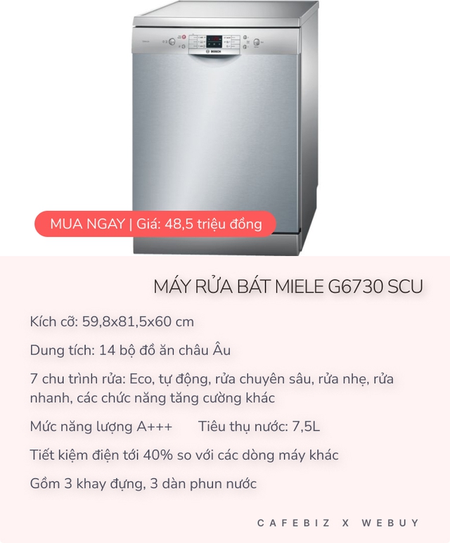 Sở hữu hơn gần 150 tỷ USD, đáng lẽ Bill Gates nên tham khảo 1 vài chiếc máy rửa bát cao cấp như thế này thời còn hạnh phúc bên vợ - Ảnh 2.