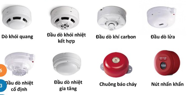 Tại sao các đại gia xây biệt thự trăm tỷ bỏ nhiều tiền vào nội thất sang trọng nhưng không lắp đặt hệ thống phòng cháy chữa cháy trong nhà? - Ảnh 1.