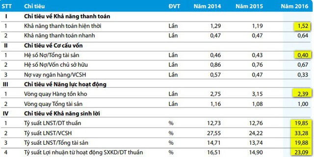 Tại sao ở Việt Nam, ngoài Formosa chỉ có Hoà Phát sản xuất được thép cuộn cán nóng HRC? - Ảnh 6.