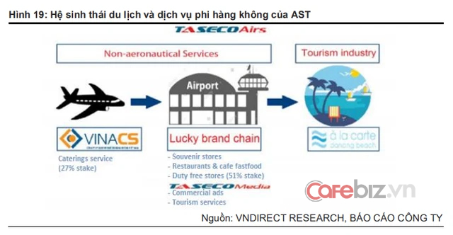 Đại gia bí ẩn sở hữu khách sạn À La Carte tọa lạc trên đất vàng bên bờ biển Mỹ Khê - Đà Nẵng là ai? - Ảnh 2.