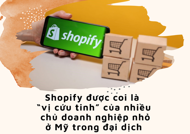 Shopify – Thế lực khiến gã khổng lồ Amazon lập hẳn ‘đội đặc nhiệm’ để sao chép mô hình kinh doanh - Ảnh 3.