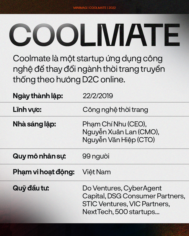 CEO Coolmate Phạm Chí Nhu: Lỗi sai 200 triệu đồng, những chiếc áo trả vào ngày thứ 59 và tham vọng IPO tại Việt Nam - Ảnh 16.