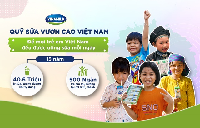 Hành trình năm thứ 15 của Quỹ sữa Vươn cao Việt Nam khởi động, mang sữa đến cho 21.000 trẻ em - Ảnh 7.