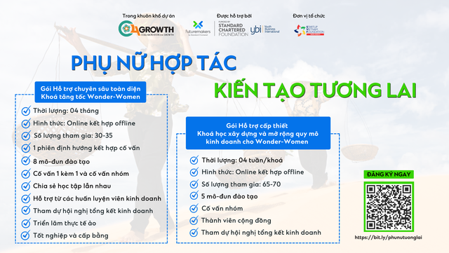 Định kiến giới nam mạnh - nữ yếu khiến nhiều phụ nữ Việt không dám khởi nghiệp, chuyên gia chỉ cách: Cần tự tin trước, rèn kỹ nghệ sau! - Ảnh 4.