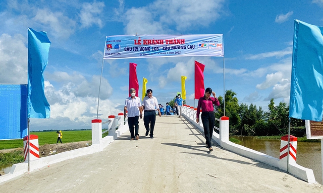 Bà Trương Thị Thanh Thanh: Muốn có chương trình thiện nguyện phát triển bền vững, phải kết hợp tốt sức mạnh của địa phương và tài chính - Ảnh 2.