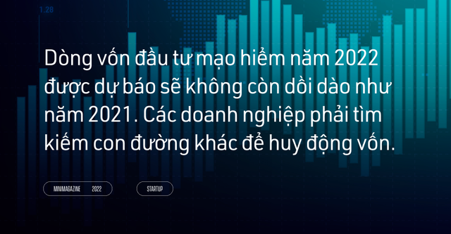 Từ cơn bán tháo Apple, Microsoft đến làn sóng sa thải hàng loạt ở Silicon Valley và Việt Nam: Dòng vốn không còn dễ dãi, cơn bão suy thoái đang đổ bộ - Ảnh 7.